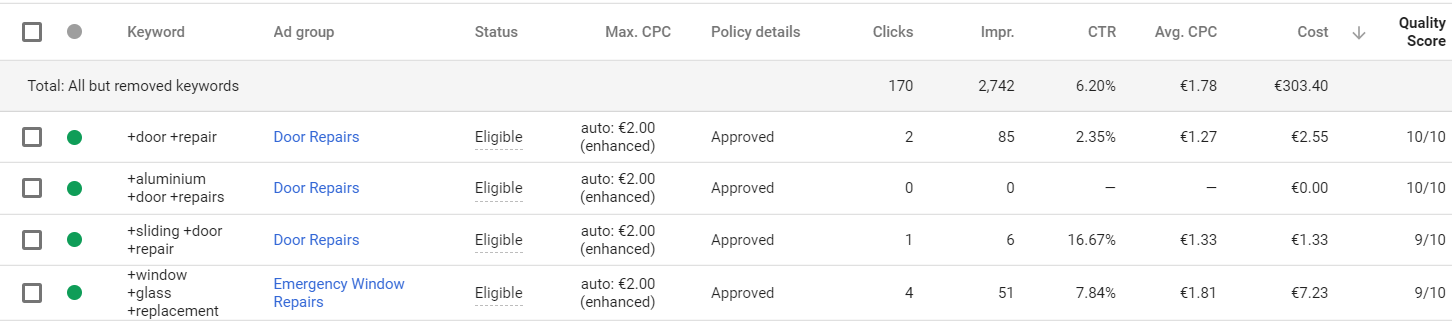 How to Improve Quality Score