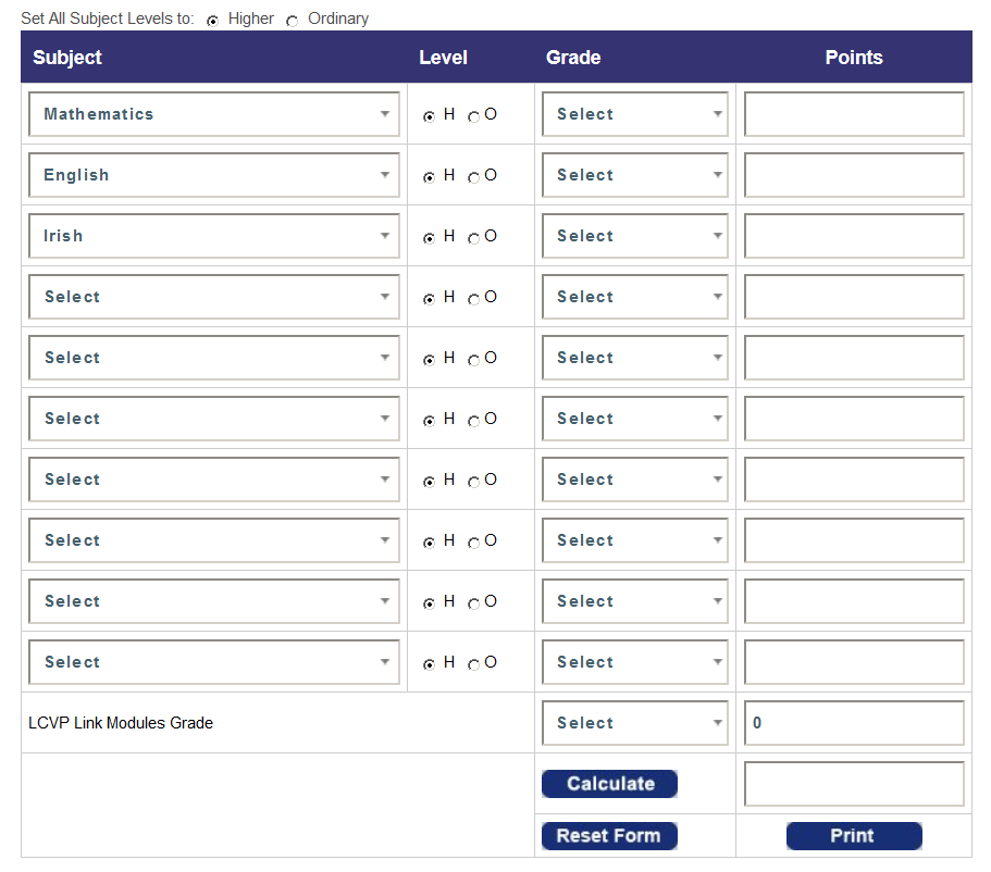 Leaving Cert Calculator - Software Development