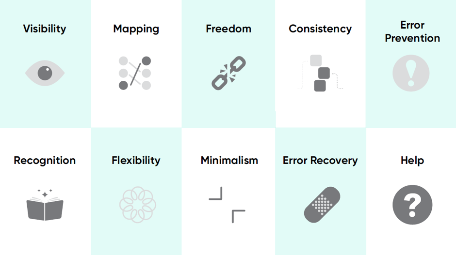 Jakob Nielsen's 10 general principles for interaction design