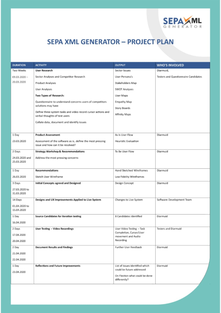 First Draft - UX Project Plan