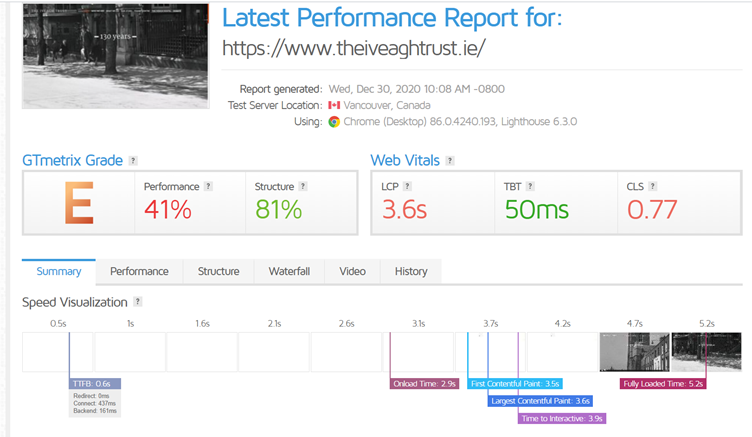 Page Download Speed Report - GTmetrix - www.theiveaghtrust.ie